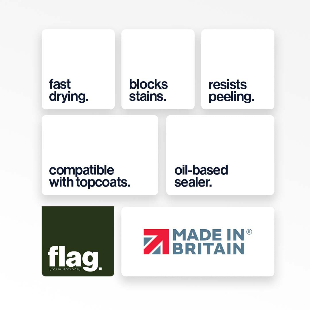 Performance Primer Sealer (Oil-based)