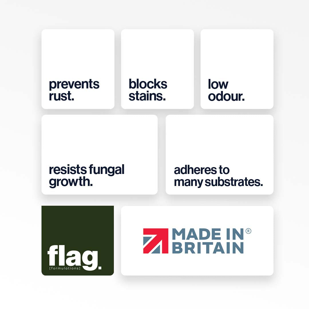 Performance Primer Sealer (Water-based)