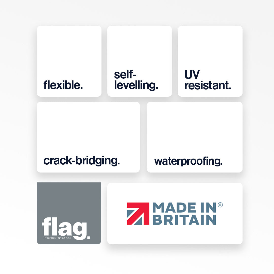 Waterproof Tanking Membrane